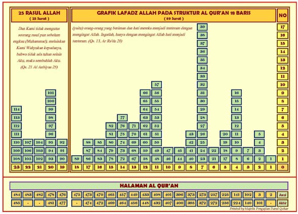 ALLAH(1-89)-small